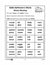 Earthworm Vocabulary Worksheets! Grades 2-3 E-Lesson