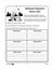 Earthworm Research Worksheets! Grades 2-3