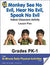 Monkey See No Evil, Hear No Evil, Speak No Evil Pk-1 E-Lesson Plan