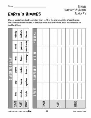 Habitats Activities Grades 3+