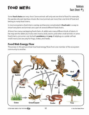 Habitats Activities Grades 3+