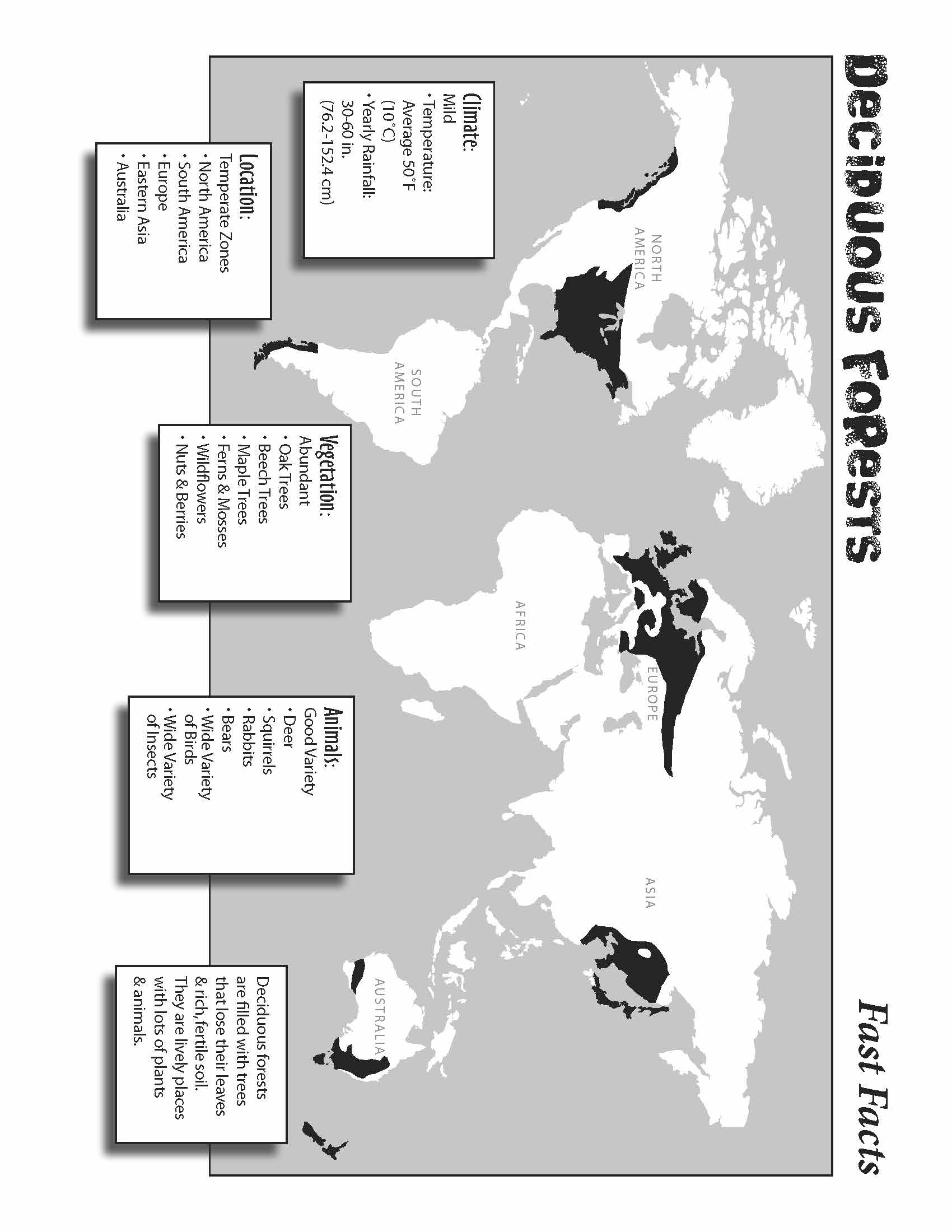10 Life Biome Full Color Mini-Posters Grades 3+