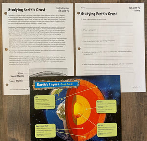 Studying Earth's Crust Worksheet & Poster Grades 4+