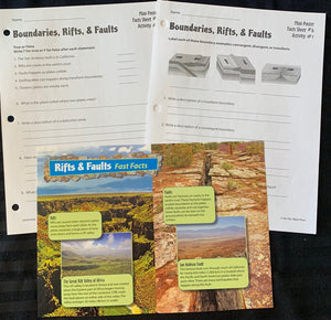 Plate Boundaries, Rifts & Faults Activities & Fast Fact Mini-Poster Grades 4+