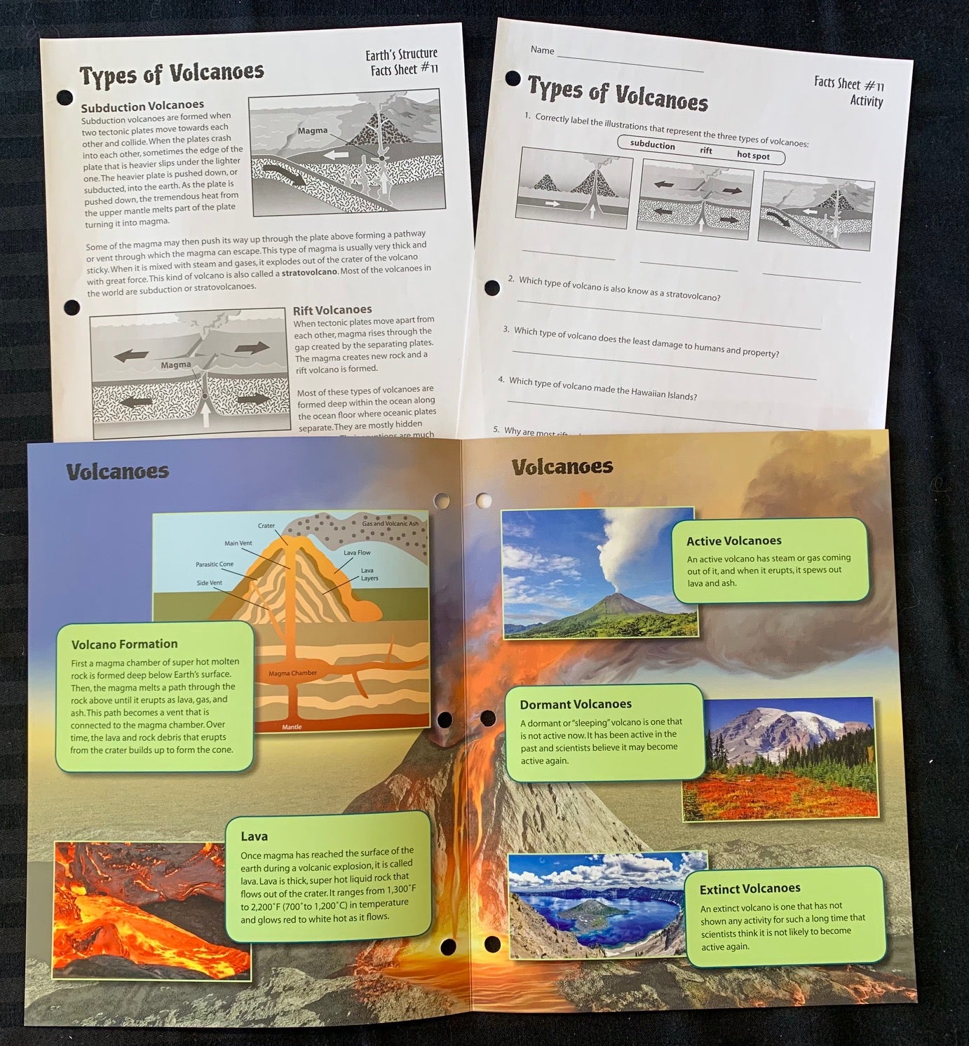 Volcanoes Activities & Fast Fact Reading Folder Grades 4+