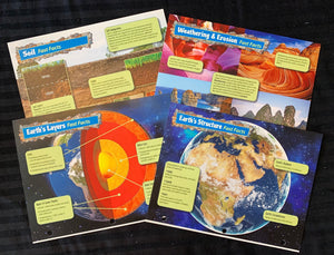 Earth's Structure - 9 Mini Posters /Layers/Tectonic Plates/Erosion/Soil/Faults