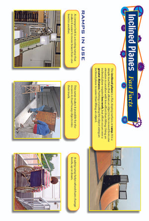 Inclined Planes Activity Pages & Mini Poster Grades 4+