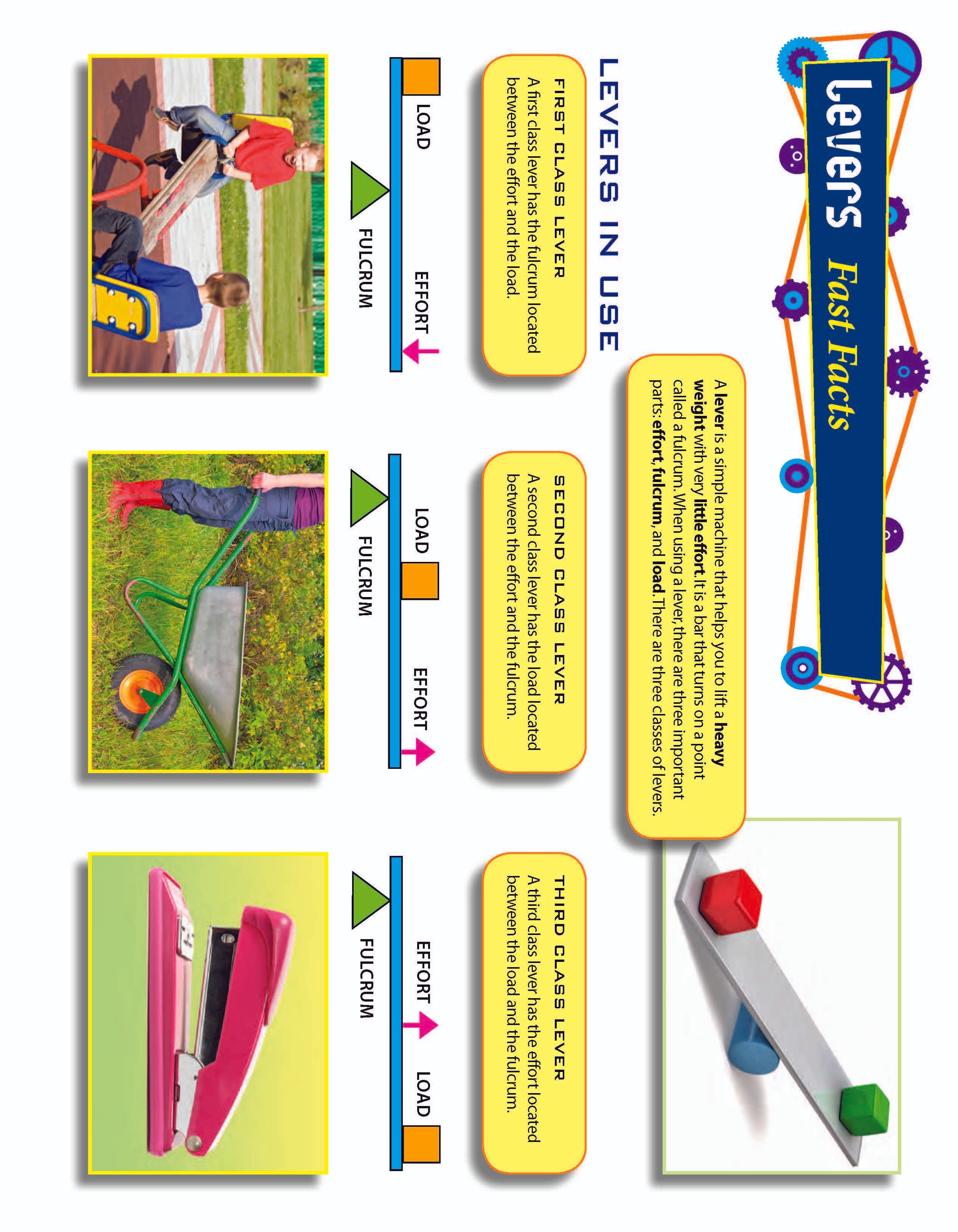 Levers Activity Pages & Mini Poster Grades 4+