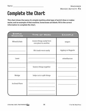 Machines Review Activities Grades 4+