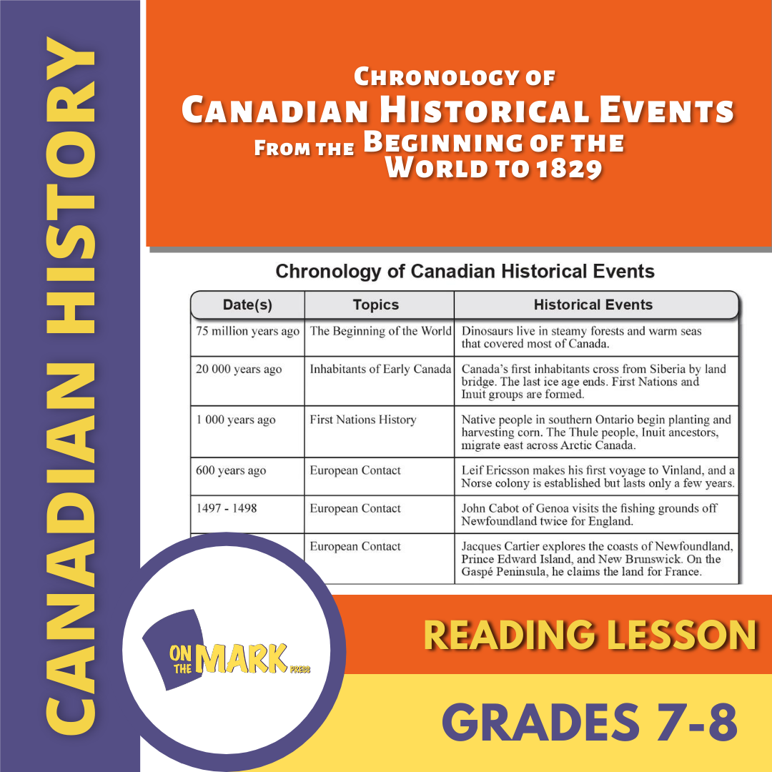 Chronology of Canadian Historical Events from the Beginning of the World to 1829 Reading Lesson Grades 7-8