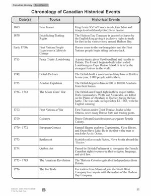 Chronology of Canadian Historical Events from the Beginning of the World to 1829 Reading Lesson Grades 7-8
