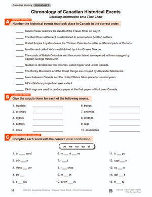 Chronology of Canadian Historical Events from the Beginning of the World to 1829 Reading Lesson Grades 7-8