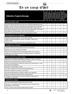 Comptes rendus de lecture: Lançons-nous! 1e à 2 année