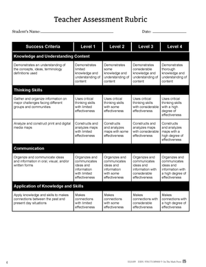 Ontario Grade 4 Social Studies Curriculum Savings Bundle!