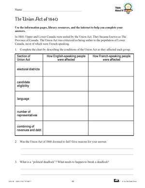 Canada: Conflicts & Challenges - Canada 1800-1850 Grade 7, High Interest/Low Vocabulary