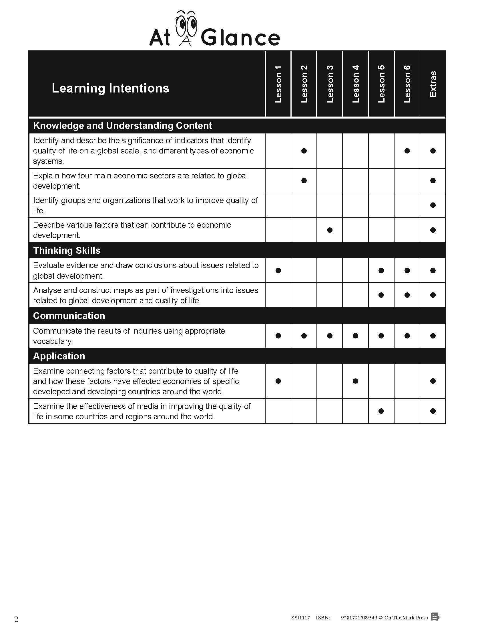 Ontario Grade 8 History & Geography 4 Book Curriculum Savings Bundle!