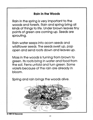 Spring - An Integrated Theme Unit Grades 2-3