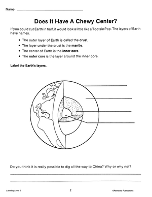 Labeling for Comprehension: Gr. 5-12, R.L. 2