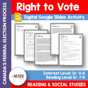 The Right to Vote Google Slides & Printables! Interest Level Gr. 4-8, Reading Level Gr. 7-8