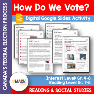 How do we vote? Google Slides & Printables! Interest Level Gr. 4-8, Reading Level Gr. 7-8
