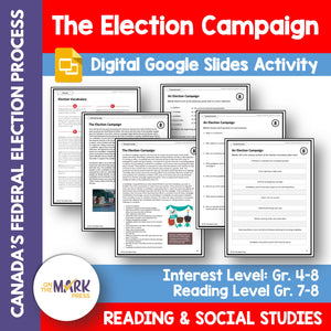 The Election Campaign Google Slides & Printables! Interest Level Gr. 4-8, Reading Level Gr. 7-8