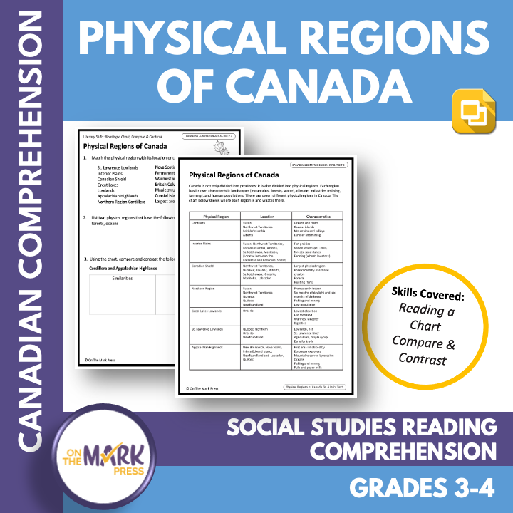 Physical Regions of Canada - A Social Studies Reading Comprehension Google Slides & Printables Gr. 3-4