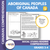 Aboriginal Peoples of Canada: A Social Studies/Reading Google Slides Gr. 3-4