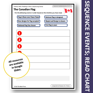 The Canadian Flag: A Timeline: Social Studies/Reading Gr. 3-4 Google Slides