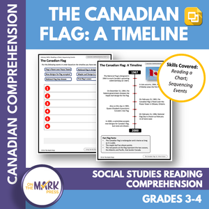 Pioneers, Canada Flag & Missing Home Social Studies Reading Grades 3-4 Google Slide