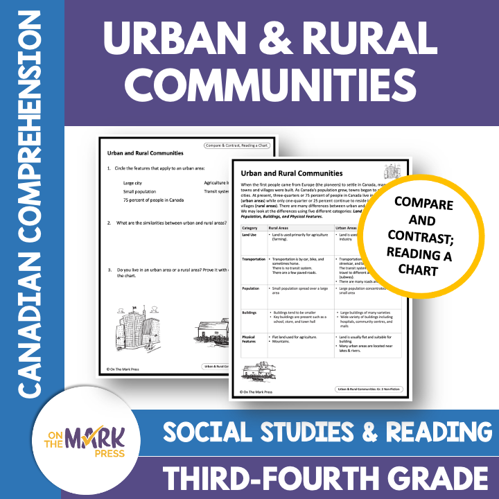 Urban & Rural Communities: A CDN Social Studies Reading Google Lesson Gr. 3-4