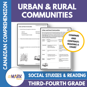 Urban & Rural Communities: A CDN Social Studies Reading Google Lesson Gr. 3-4