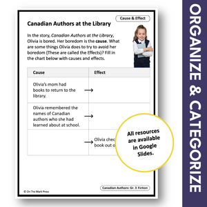 Canadian Authors at the Library: A Social Studies Reading Google Slide Lesson Gr. 3-4