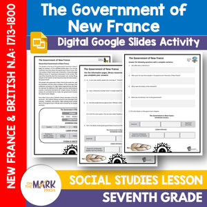The Government of New France Grade 7 Google Slides Lesson & Printables