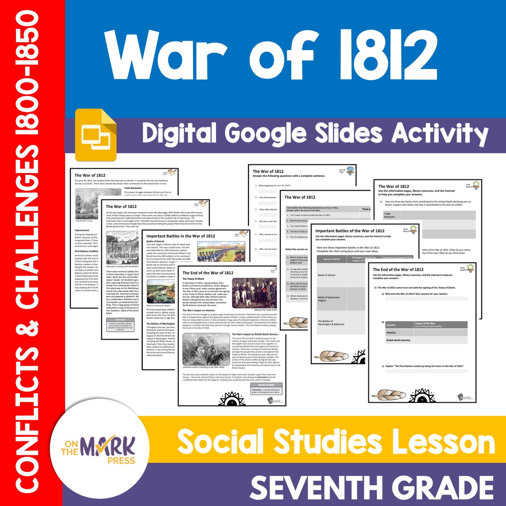The War of 1812 Grade 7 Google Slides Lesson & Printables