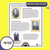 The Province of Canada & It's Political Leaders from 1800-1850 Grade 7 Google Slides Lesson & Printables