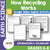 How Recycling Works Gr. 5-8 Google Slides & Printables