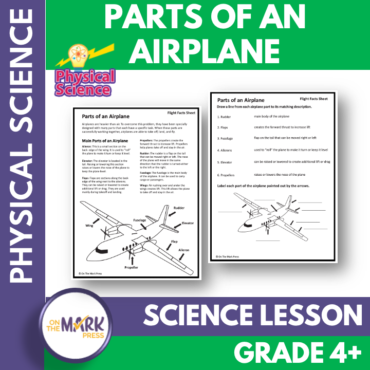 Parts of an Airplane Lesson Plan Grade 4+ with Google Slides & Printables