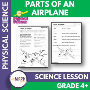 Parts of an Airplane Lesson Plan Grade 4+ with Google Slides & Printables