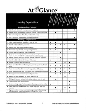 Literature Response Forms Grades 4-6