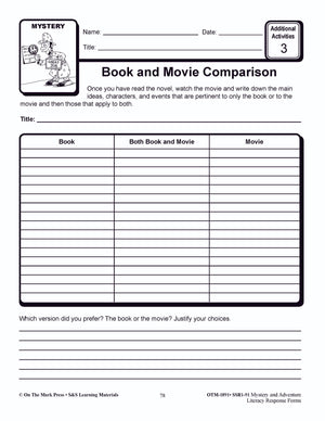 Reading Response Forms: Mystery & Adventure Theme Grades 4-6