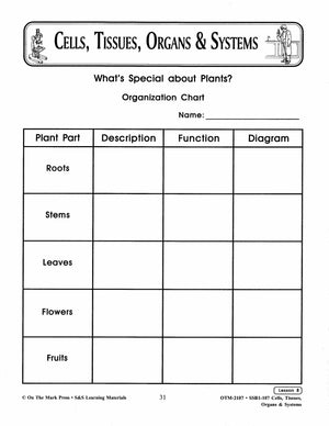 Cells, Tissues & Organ Systems Grades 7-8