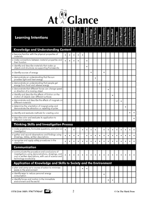 Ontario 2022 Grade 1 Science Curriculum Savings Bundle! - A Full Year of Lessons!