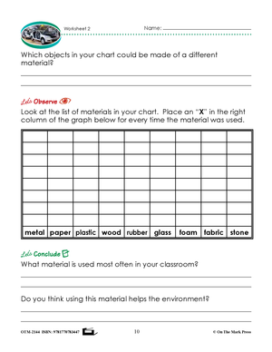 Ontario 2022 Grade 1 Science Curriculum Savings Bundle! - A Full Year of Lessons!