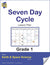 Seven Day Cycle Lesson Plan Grade 1