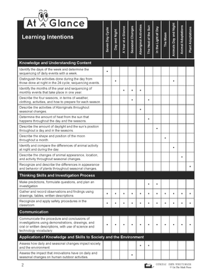 Ontario 2022 Grade 1 Science Curriculum Savings Bundle! - A Full Year of Lessons!