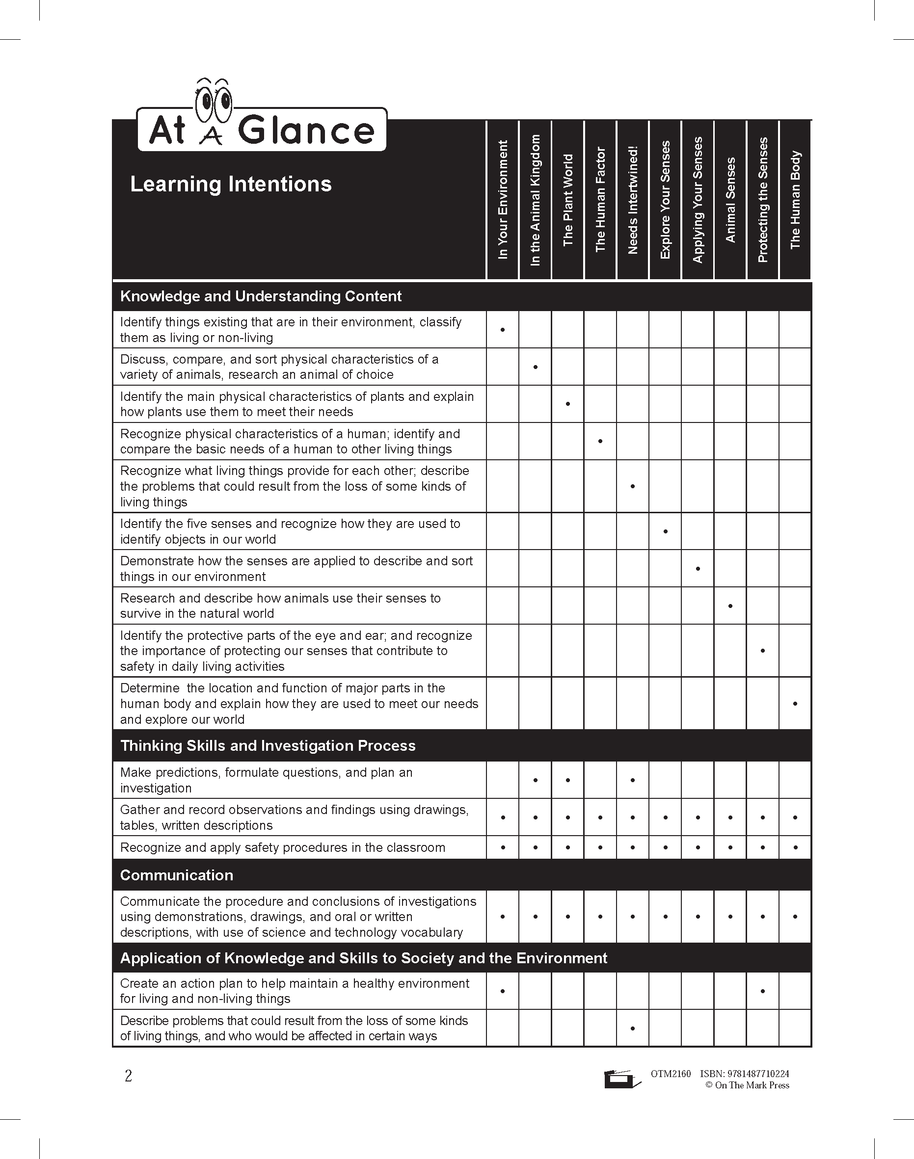 Ontario 2022 Grade 1 Science Curriculum Savings Bundle! - A Full Year of Lessons!