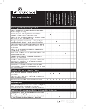 Ontario 2022 Grade 1 Science Curriculum Savings Bundle! - A Full Year of Lessons!