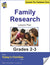 Family Research Gr. 2-3 - Aligned To Common Core