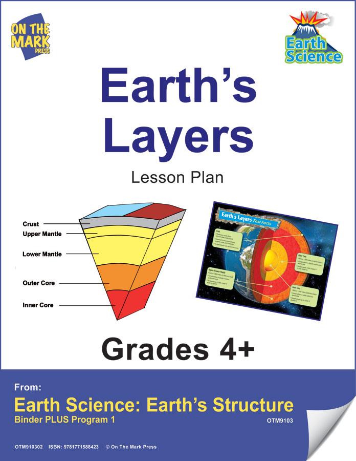 Earth's Layers Activities & Fast Fact Mini-Poster Grades 4+