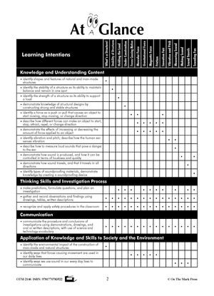 Ontario Grade 3 Science Curriculum Savings Bundle! - A Full Year of Lessons!